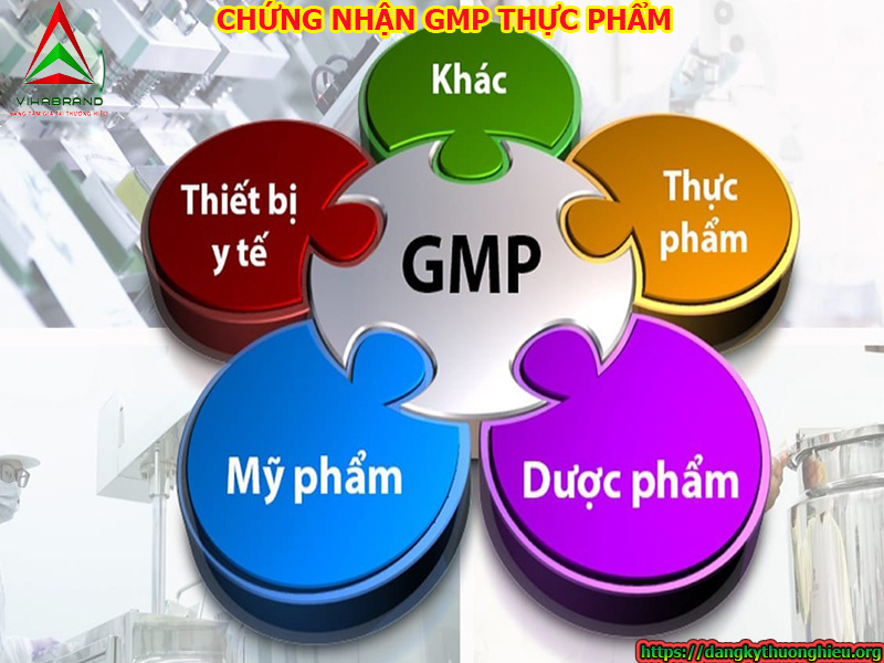 chung-nhan-GMP-thuc-pham-cho-ca-nhan-va-doanh-nghiep-tai-tphcm