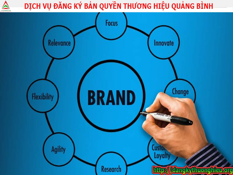 dang-ky-ban-quyen-thuong-hieu-tron-goi-gia-re-tai-quang-binh