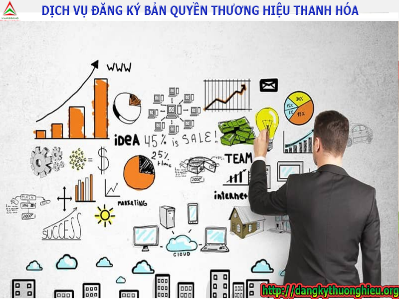 dang-ky-ban-quyen-thuong-hieu-tron-goi-gia-re-tai-thanh-hoa