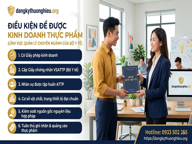 dieu-kien-de-kinh-doanh-thuc-pham-cua-bo-y-te