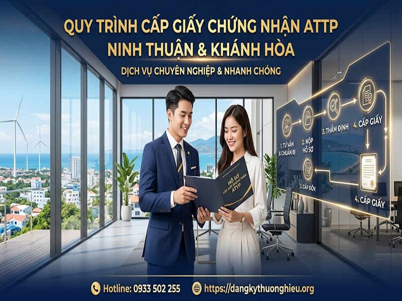 quy-trinh-cap-giay-chung-nhan-attp