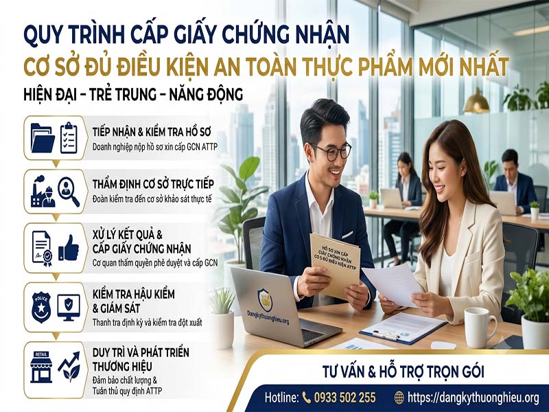 quy-trinh-cap-giay-chung-nhan-co-so-du-dieu-kien-attp