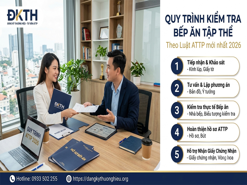 quy-trinh-kiem-tra-bep-an-tap-the