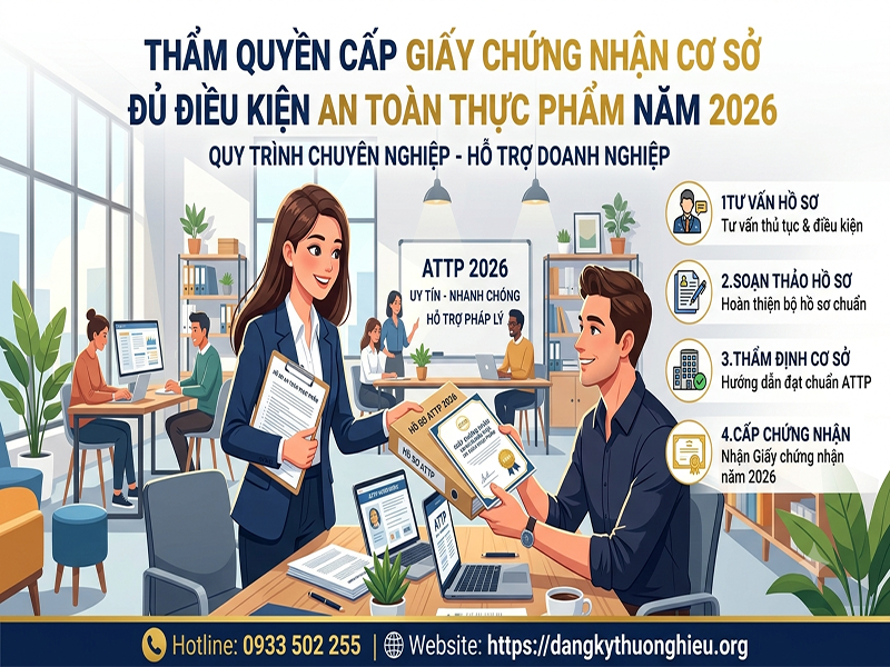 tham-quyen-cap-giay-chung-nhan-co-so-du-dkattp-2026