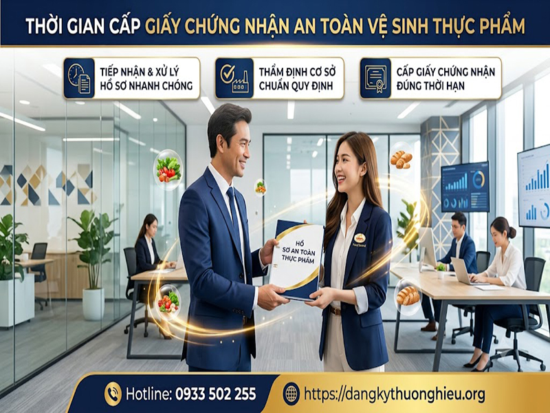 thoi-gian-cap-giay-chung-nhan-an-toan-thuc-pham