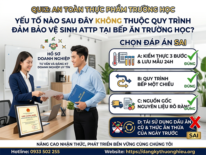 yeu-to-nao-sau-day-khong-thuoc-quy-trinh-dam-bao-ve-sinh-attp-bep-an-truong-hoc