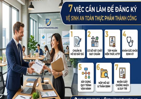 7 Việc Cần Làm Để Đăng Ký Vệ Sinh An Toàn Thực Phẩm Thành Công