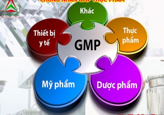 CHỨNG NHẬN GMP THỰC PHẨM CHO CÁ NHÂN VÀ DOANH NGHIỆP