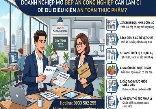 Doanh nghiệp mở bếp ăn công nghiệp cần làm gì để đủ điều kiện an toàn thực phẩm?