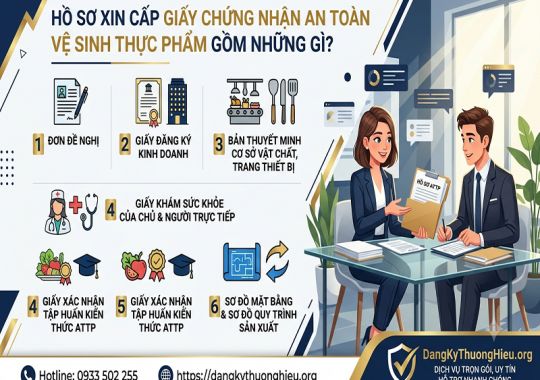 Hồ sơ xin cấp giấy chứng nhận an toàn vệ sinh thực phẩm gồm những gì?