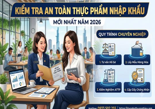Kiểm tra an toàn thực phẩm nhập khẩu mới nhất năm 2026