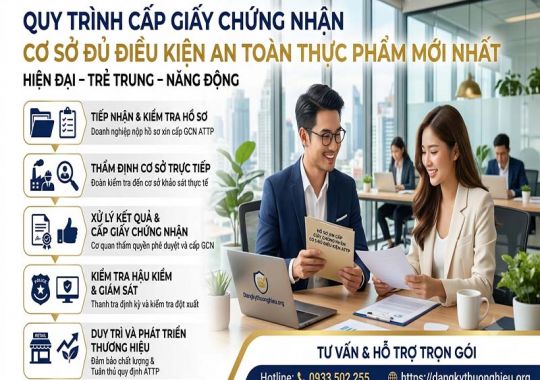 Quy trình cấp giấy chứng nhận cơ sở đủ điều kiện an toàn thực phẩm mới nhất