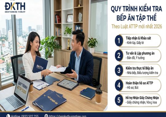 Quy trình kiểm tra bếp ăn tập thể theo Luật ATTP mới nhất 2026