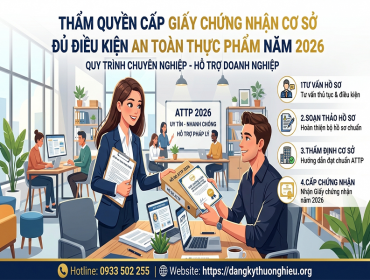 Thẩm quyền cấp Giấy chứng nhận cơ sở đủ điều kiện an toàn thực phẩm năm 2026